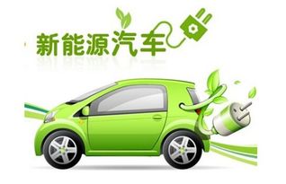 科技部視角 新能源汽車產(chǎn)業(yè)與零配件技術(shù)開發(fā)的戰(zhàn)略布局與未來展望